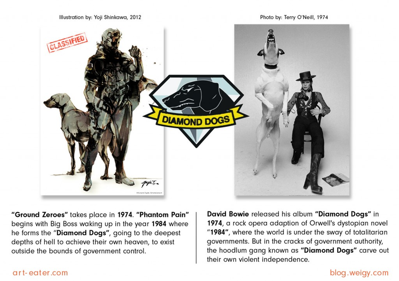 Illustration for article titled The meaning of 1984 in Metal Gear Solid V